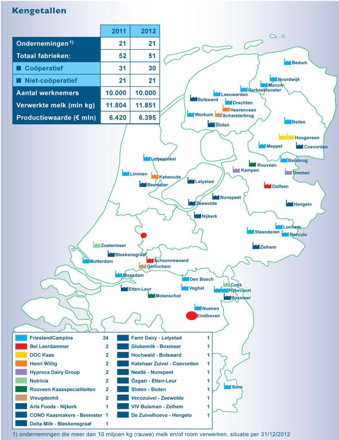 overzicht_zuivel.JPG